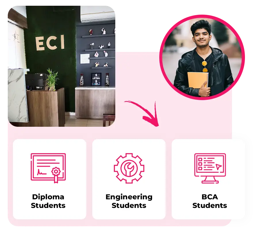 Internship in Vadodara for Computer Engineer Internship in Vadodara for Computer Engineer